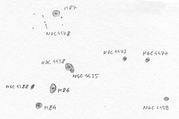 A Markarian lánc rajzon lévő galaxisok nevei.
